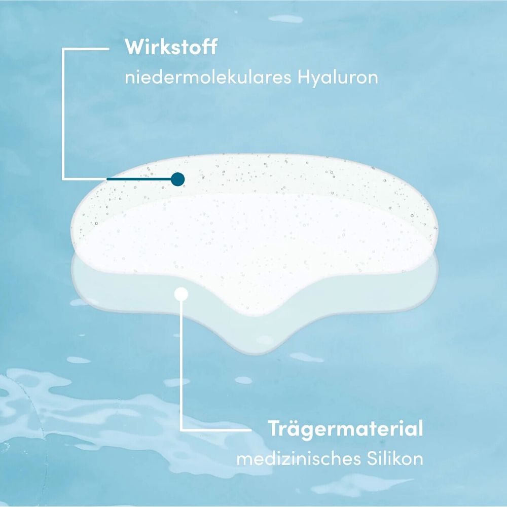 APRICOT I Stirn Pad "fantastic forehead" mit Hyaluron - 30 Behandlungen