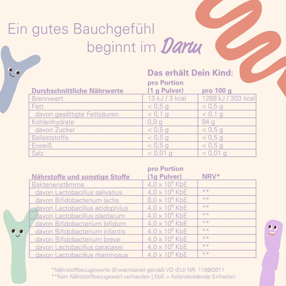 WOWTAMINS | Kids Probio mit 9 Bakterienstämmen - 30 zuckerfreie Sticks