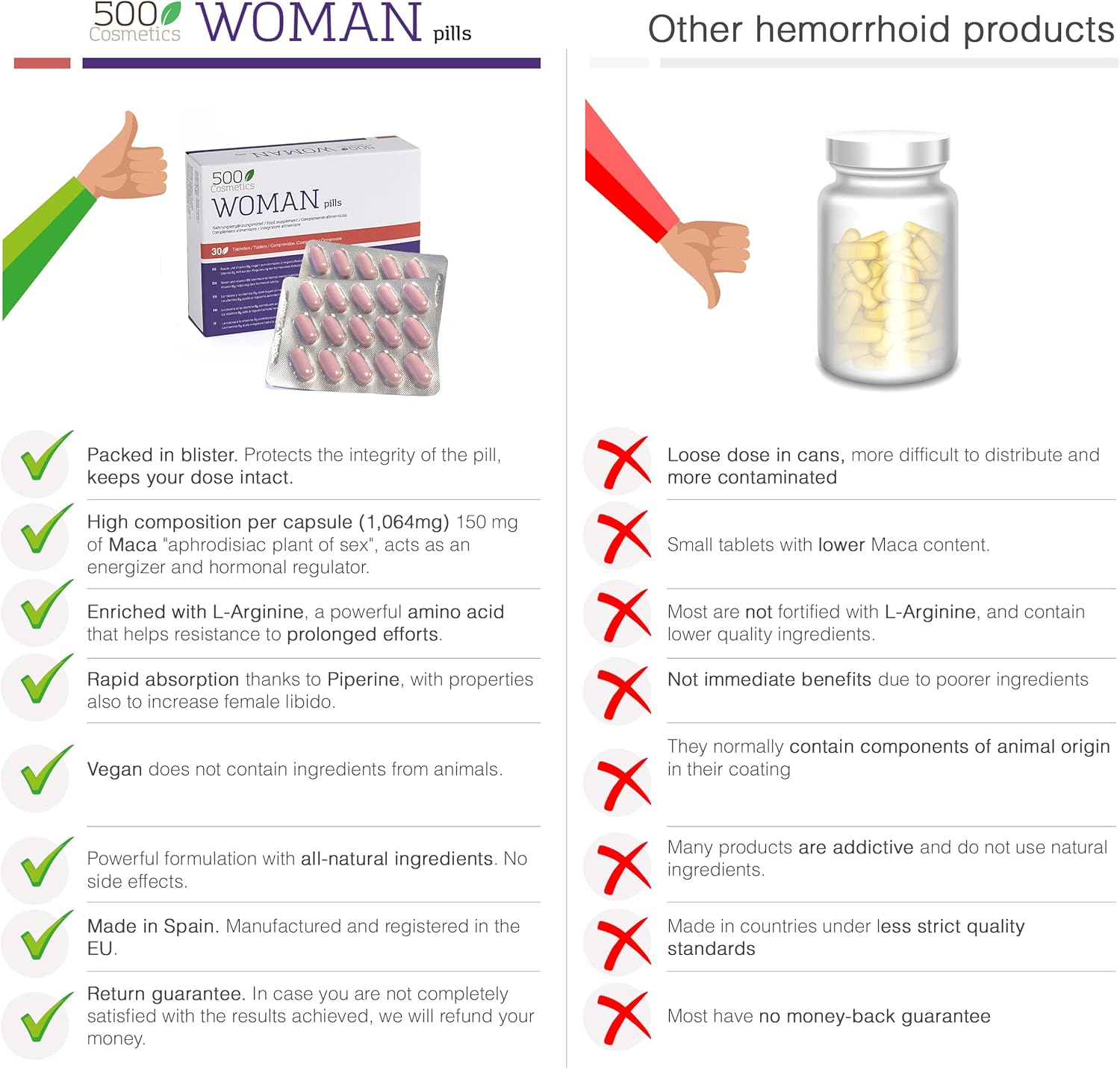500Cosmetics | Woman - zur Steigerung des weiblichen Libido