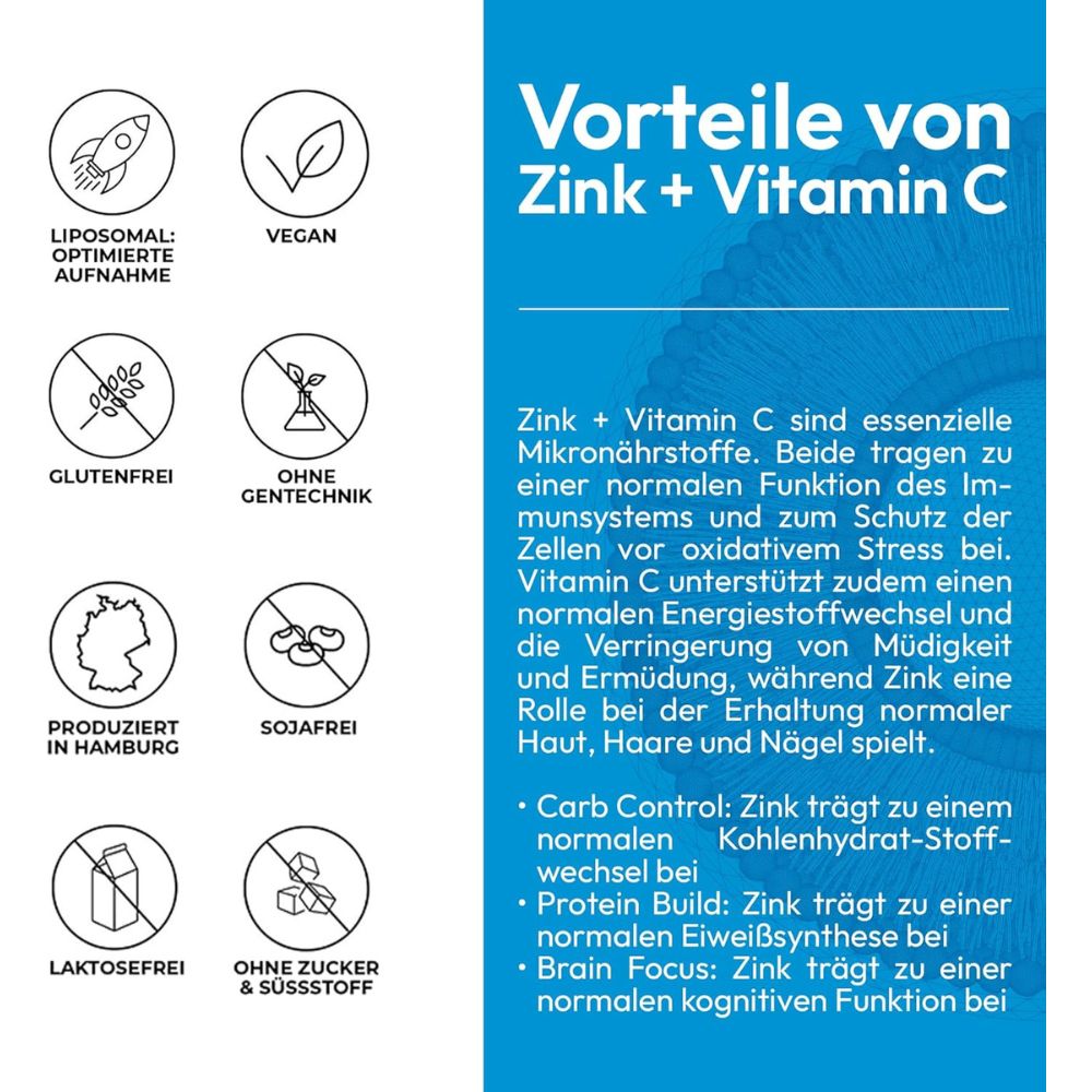 ActiNovo | Zink + Vitamin C Liposomal mit Blutorangengeschmack - 250ml