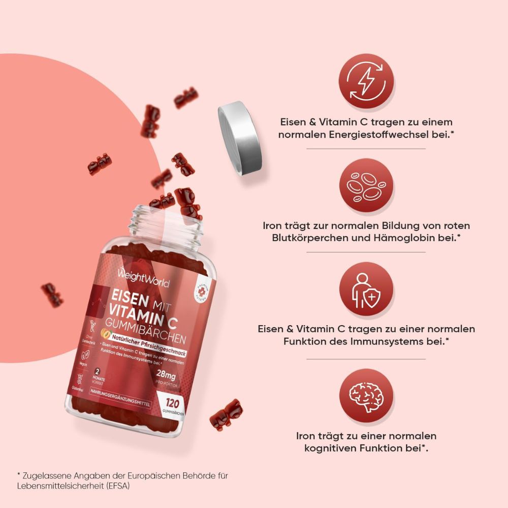 WeightWorld | Eisen mit Vitamin C für mehr Energie & starke Abwehr - 120 Gummibärchen
