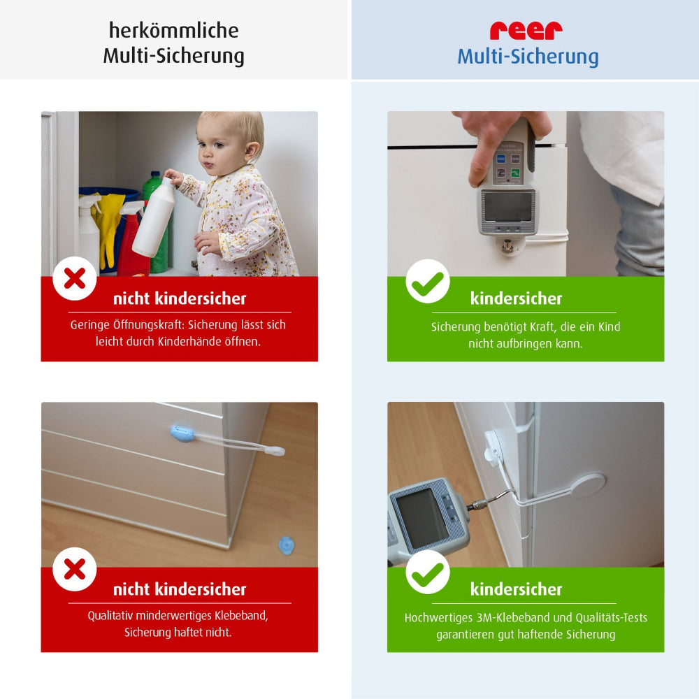 reer | Multisicherung zum Sichern von Schränken, Schubladen in Weiß