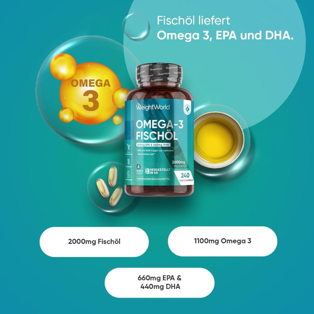 WeightWorld | Omega 3 Fischöl für Herz, Gehirn, Augen & Energie - 240 Weichkapseln