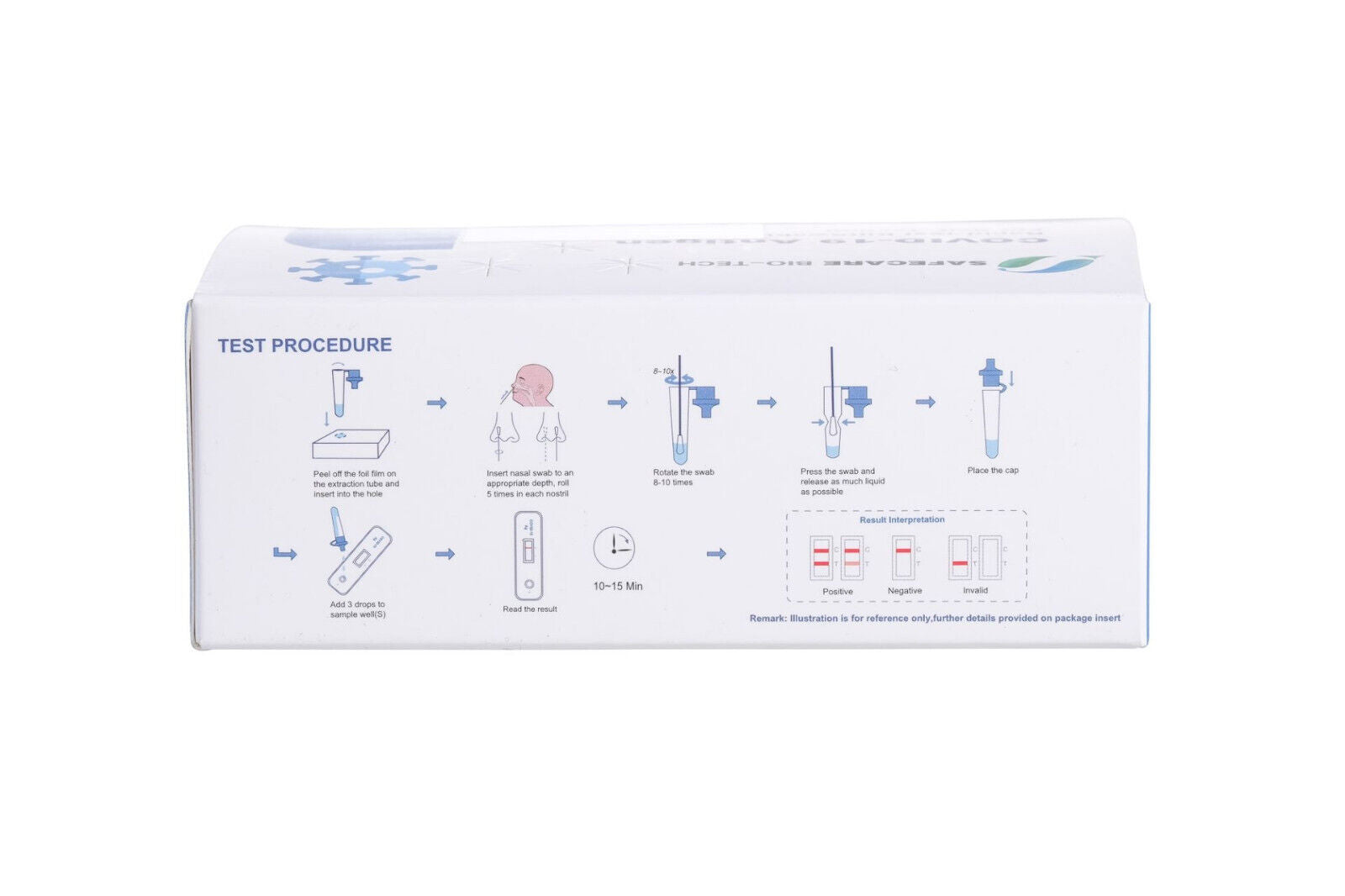 5er Box Safecare Bio-Tech Laien Nasal Test mit CE 1434