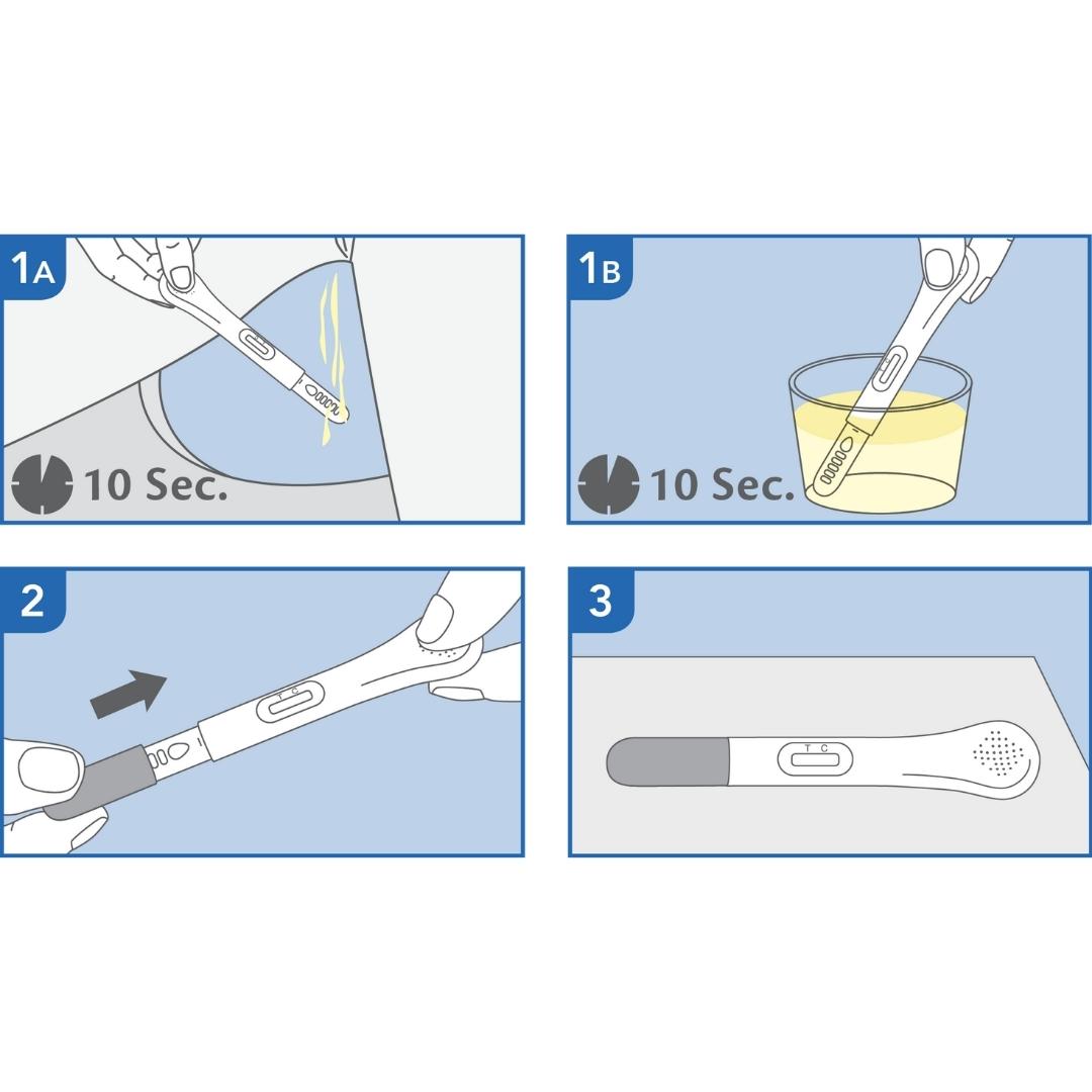 PRIMA | Schwangerschafts-Früh Home Test | Selbsttest zur Früherkennung von hCG